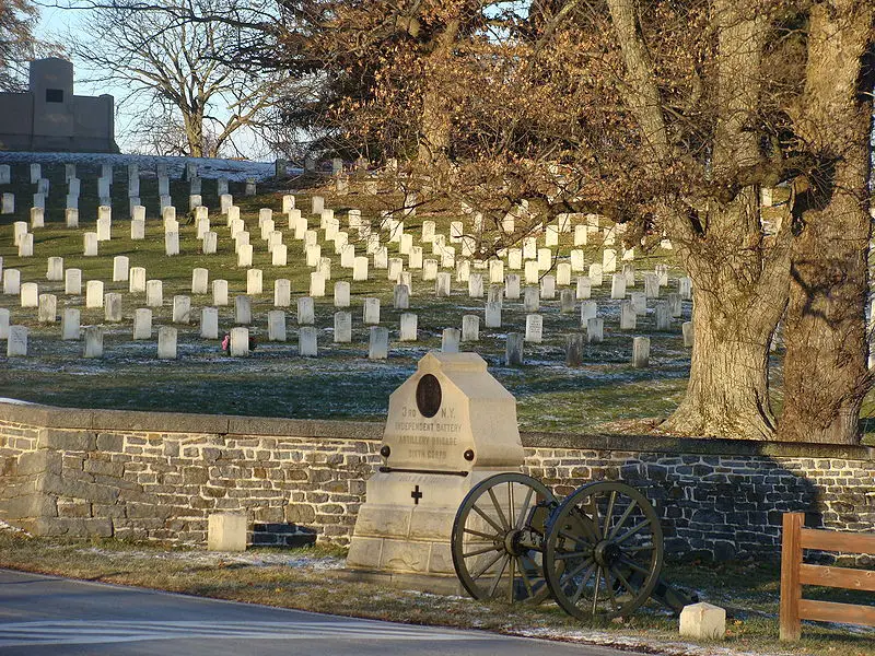 Gettysburg Address