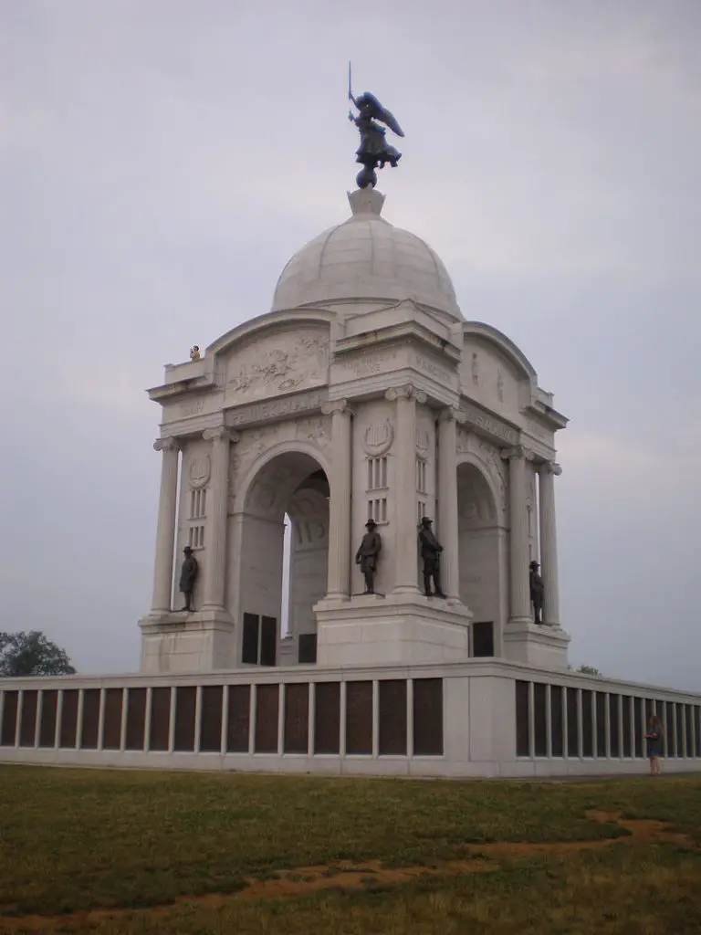 Gettysburg Battlefield Memorials