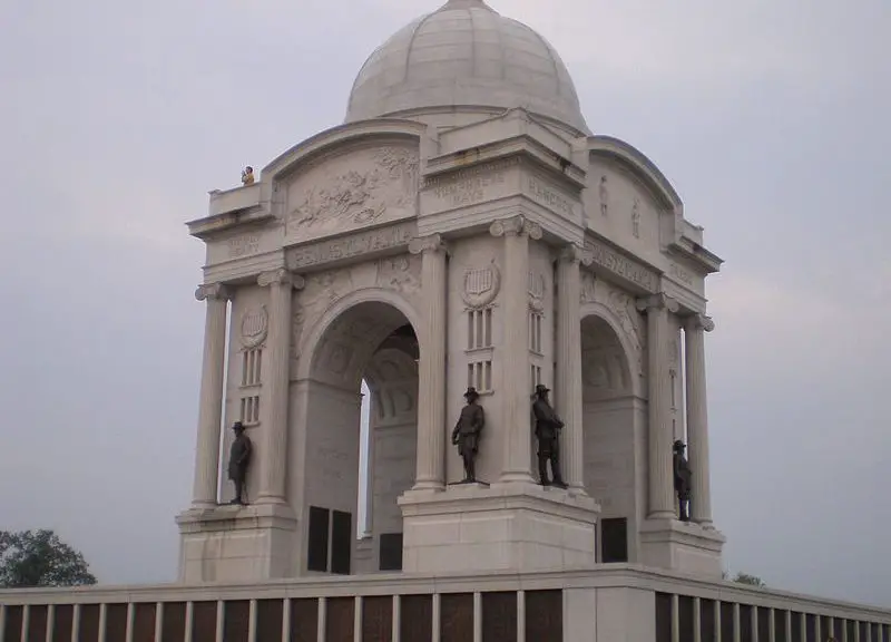 Gettysburg Battlefield Memorials