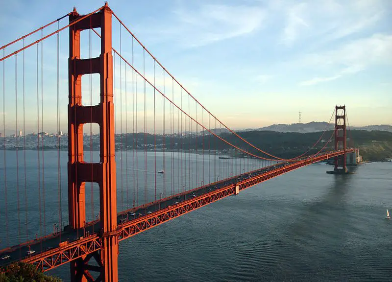 Golden Gate Bridge