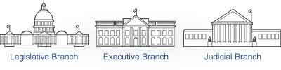 Legislative Branch And Judicial Branch 