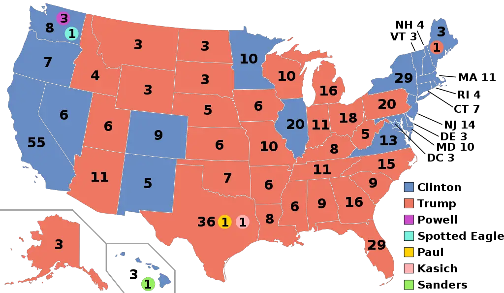 Electoral College
