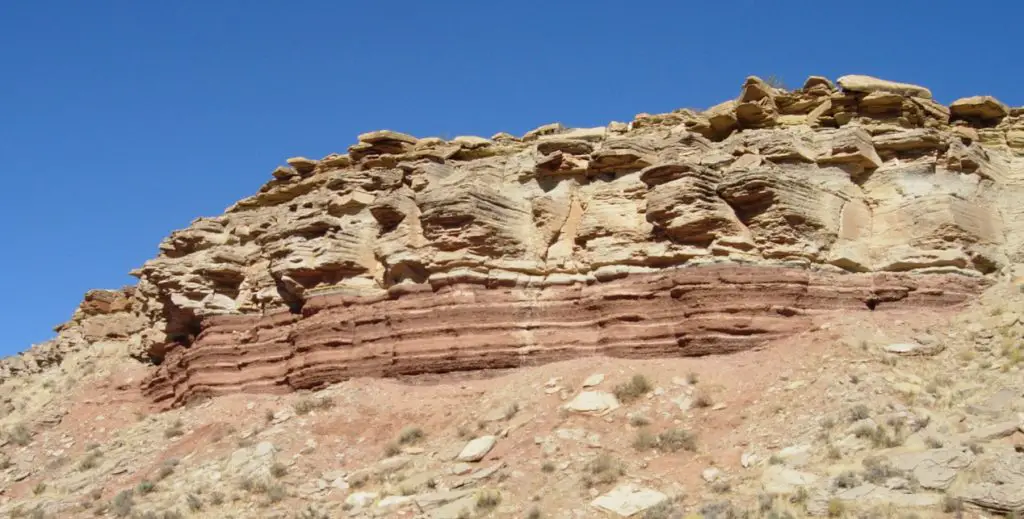 Sedimentary Rock Sedimentary Rock